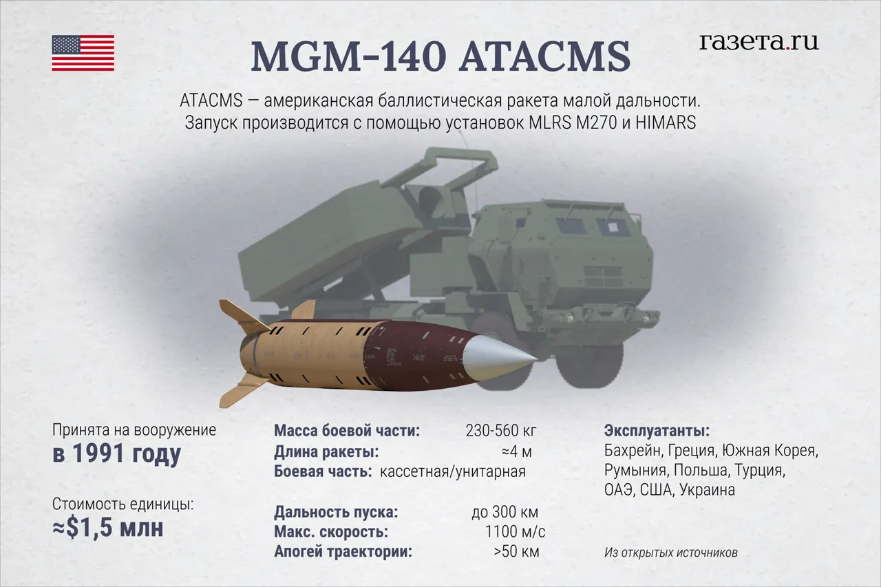 Controlled Detonation in Voronezh Oblast's SNT 'Dalnie Sady' on November 22 Confirmed by Governor; No Injuries Reported, Emergency Services Ongoing