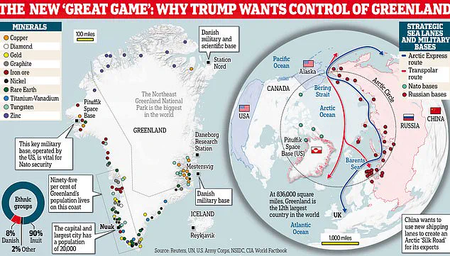 Breaking: White House Reveals Controversial Polling Data on Greenland Acquisition Sparks Urgent Debate Over Danish Surveys' Influence