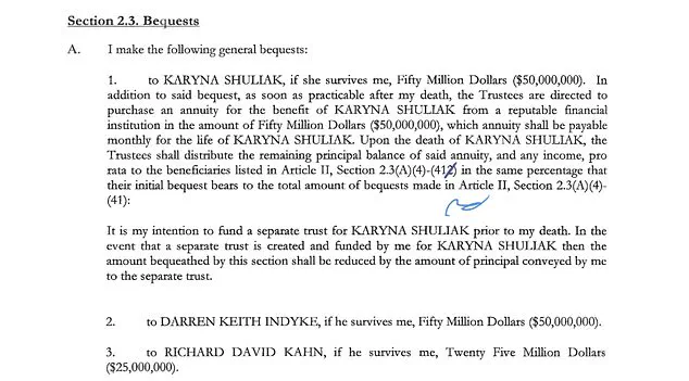 Jeffrey Epstein's Will Revealed by DOJ: $288 Million Distribution Outlined in Document Signed Days Before His Death