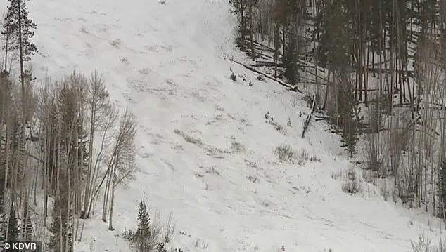 Vail's Financial Crisis: Historic Low Snowfall Slashes Tourism Revenue