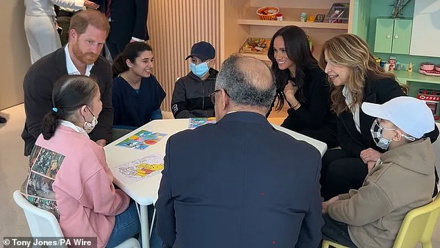 Compassion and Controversy: The Hidden Agenda Behind Harry and Meghan's Jordan Visit