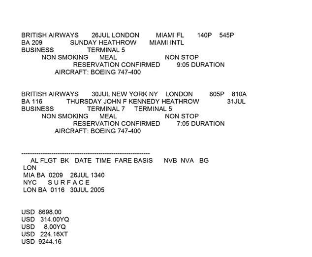 Newly Uncovered Emails Reveal Sarah Ferguson's Request for Financial Help from Jeffrey Epstein Shortly After His 2009 Release