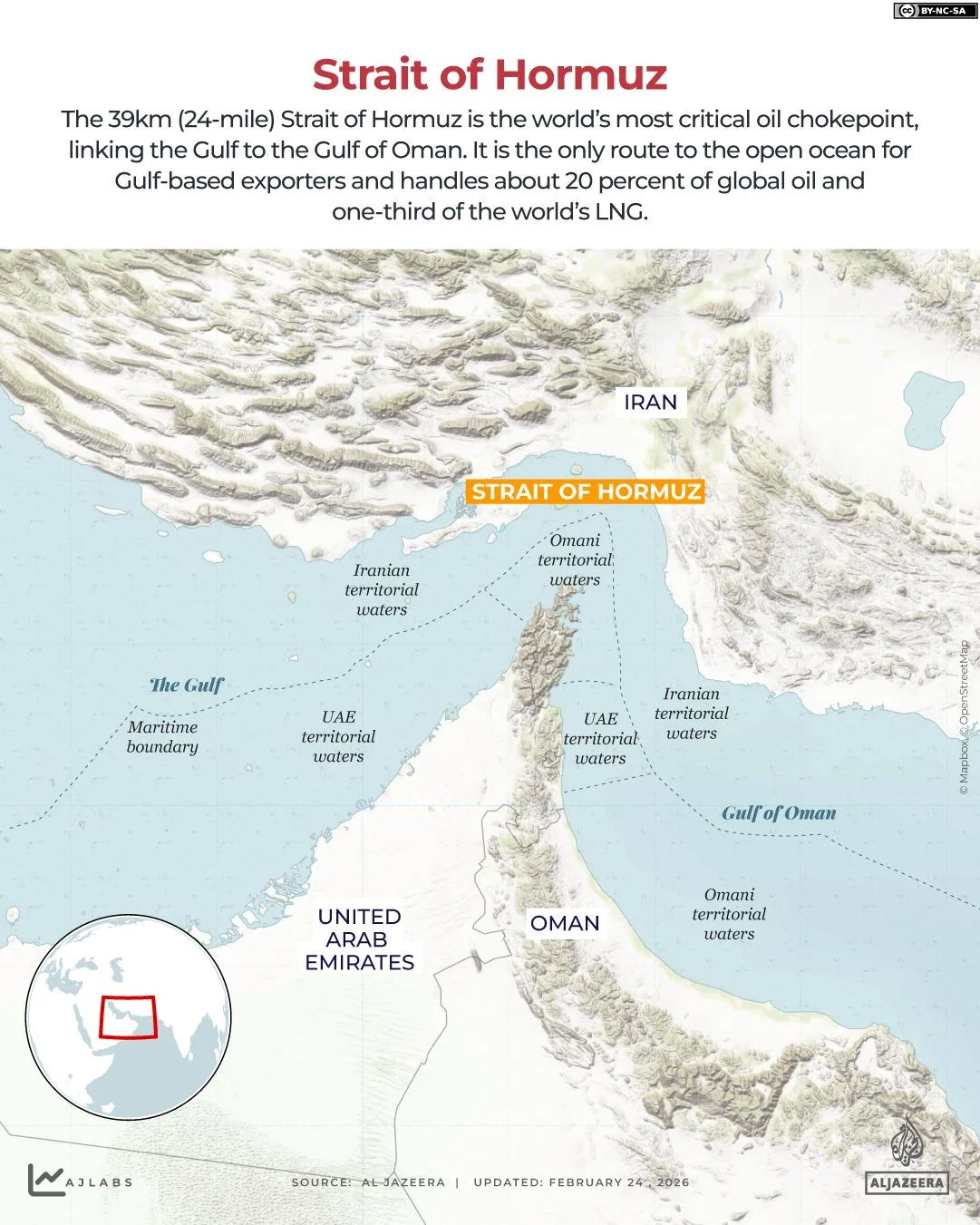 Iran Claims Full Control of Hormuz Strait as U.S. Threatens Naval Presence