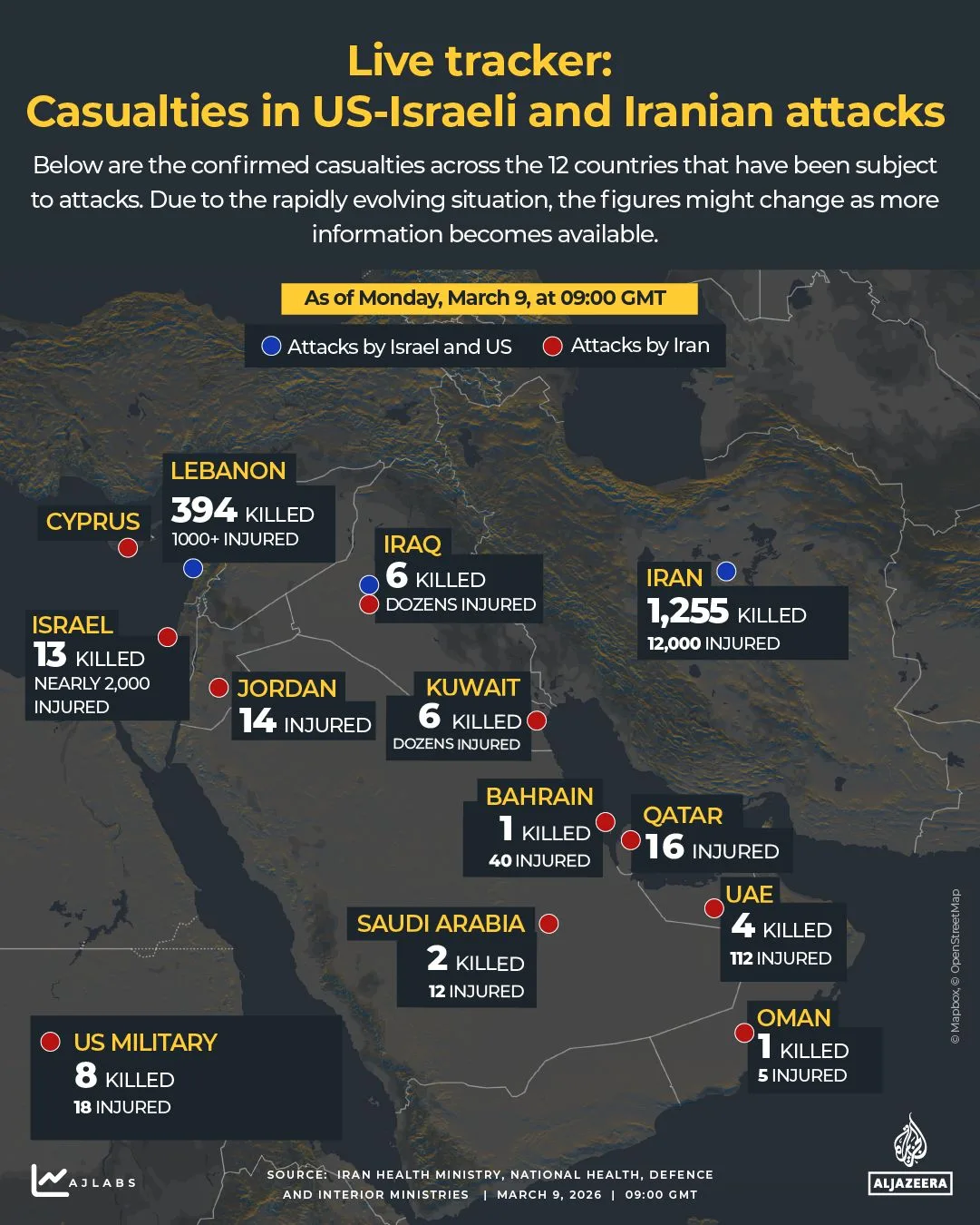 US-Israeli Campaign Enters 10th Day Amid Iran Leadership Shift and Oil Price Surge