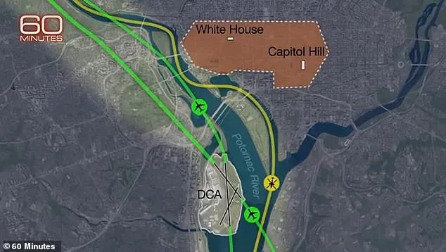 Mid-Air Collision Unveils Years of Ignored Safety Warnings at Washington National Airport