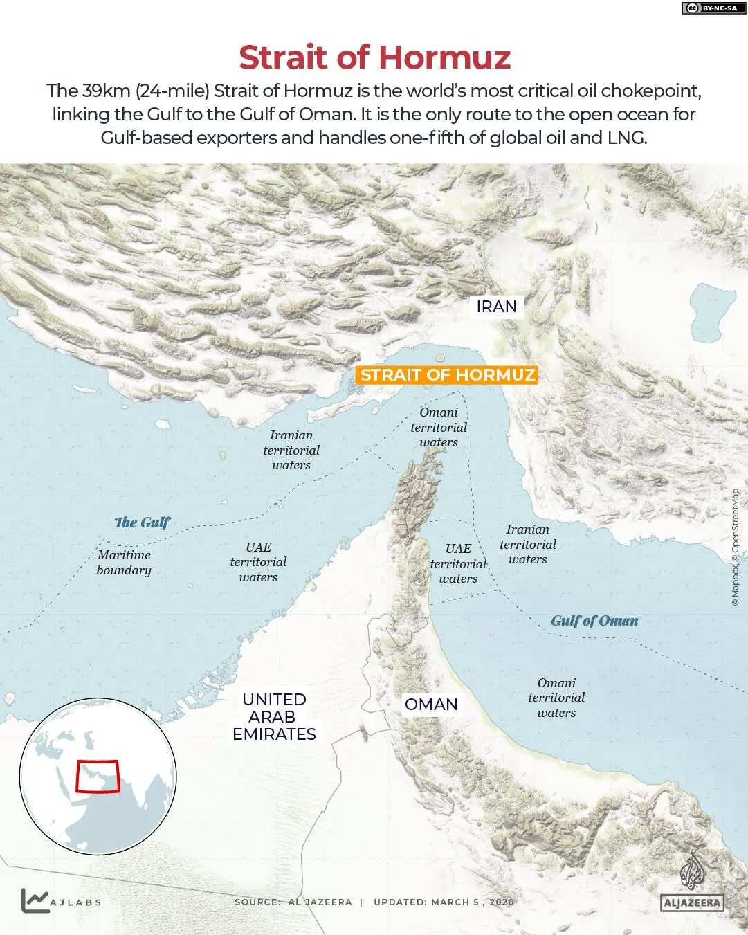 Strait of Hormuz Crisis: Ten Key Terms Define the Global Energy Stakes