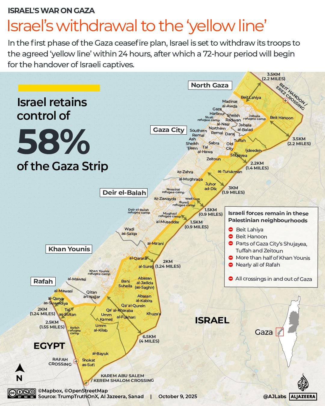 Satellite images reveal Israel expands military sites in Gaza while US reconstruction stalls.