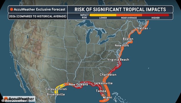 Millions in New England Face Overdue Hurricane Threat After 30-Year Dry Spell