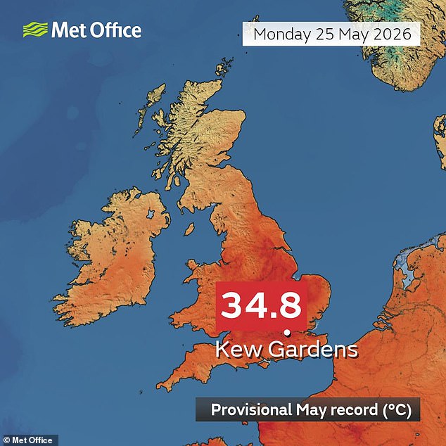 Experts warn UK heatwaves will intensify due to climate change and super El Niño.